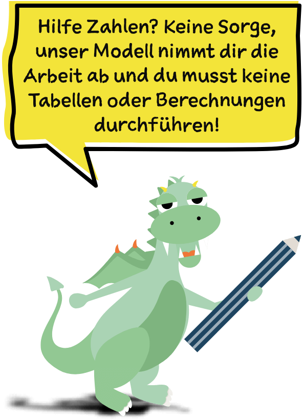 Hilfe Zahlen! Hilfe Zahlen? Keine Sorge, unser Modell nimmt dir die Arbeit ab und du musst keine Tabellen oder Berechnungen durchführen!
