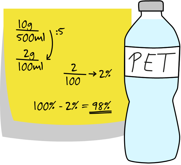 Kriterium Gewicht PET-Flasche